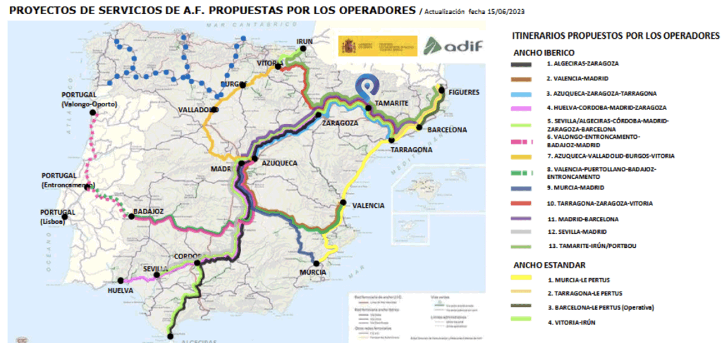 Proyectos de servicios de a.f